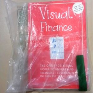 Visual finance by George tsvetanov